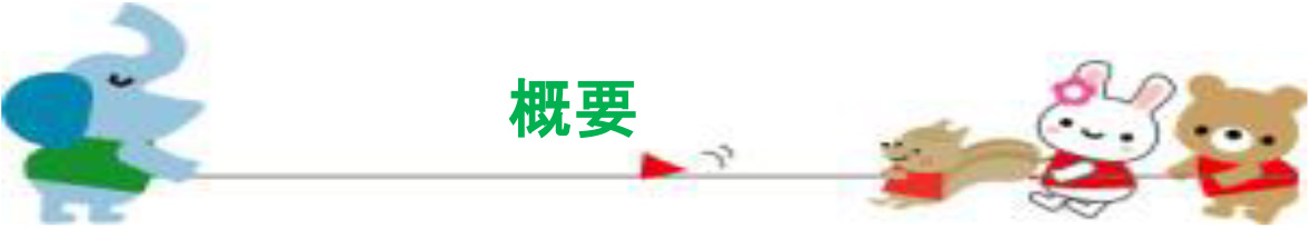 概要